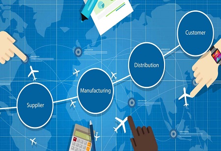 Top Five Trends in Supply Chain that are Transforming the Industry